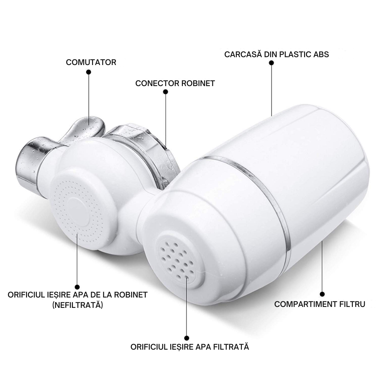 Filtru Purificare Apa, Instalare pe Robinet, Universal, Debit filtrare 1L/min, Presiune 0.1Mpa - 0.4Mpa