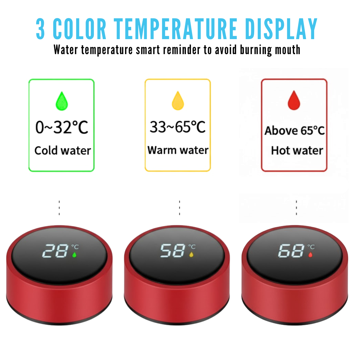 Termos Inteligent cu Afisaj LED Temperatura, Senzor Touchscreen, Infuzor de ceai, 500ml, Otel Inoxidabil, Rosu, easyCTRL®