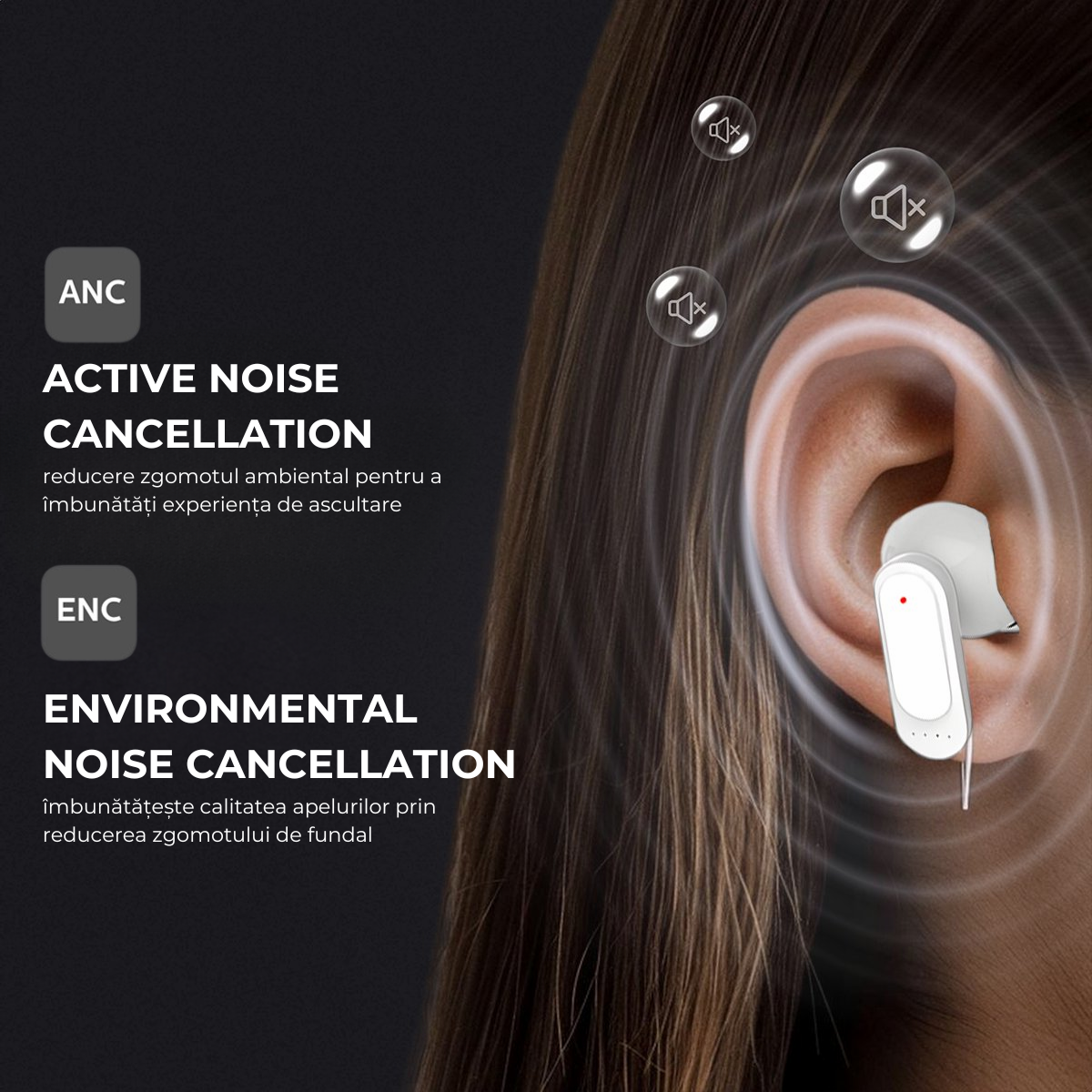 Casti Wireless In Ear, Carcasa cu Touch Screen, Bluetooth 5.4, Control Tactil, Anulare Zgomot ANC + ENC, Alb