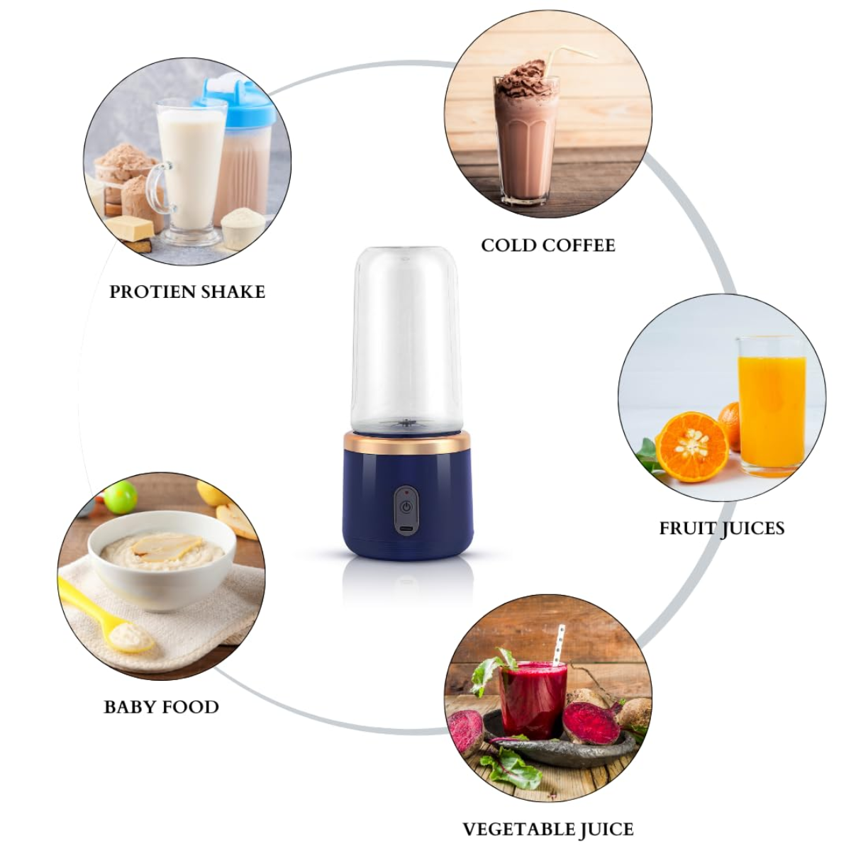 1 + 1 Blender Portabil, 2 Recipiente, 400 ml, 6 Lame 3D, USB-C reincarcabil, 45W, Capac Inclus, Bleumarin, easyCTRL®