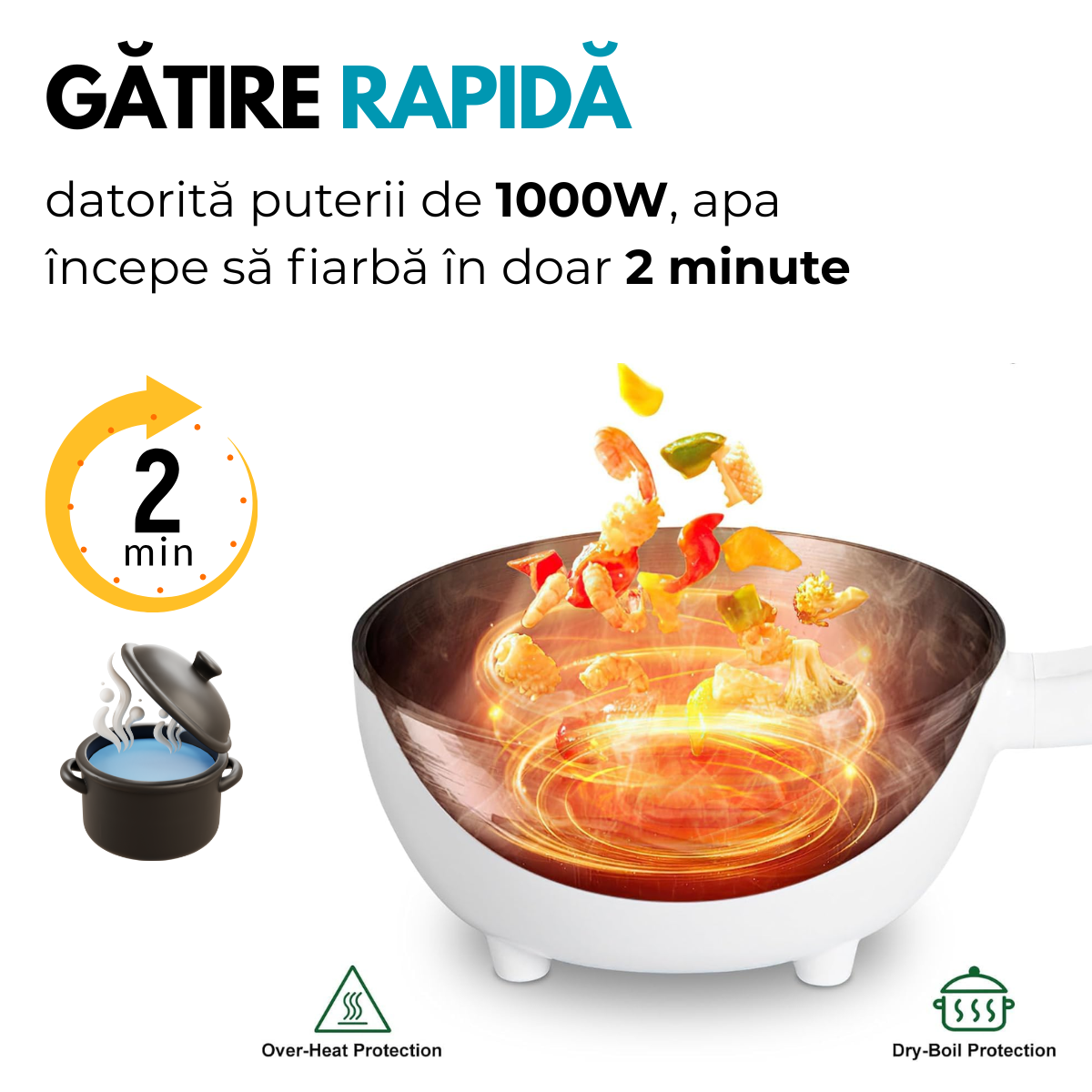 Tigaie Electrica Inteligenta, Multifunctionala, Capacitate 3L, Panou Control Digital, 1000W, Prajire, Fierbere, Sotare, Gatire la Aburi, Mentinerea Caldurii, Diametru 24 cm