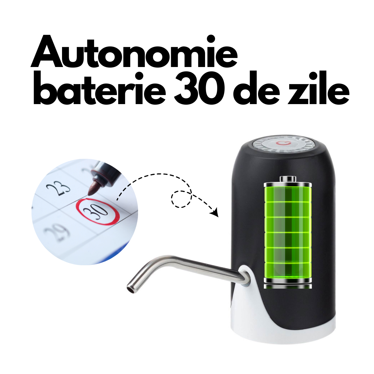Pachet 2 + 1 Pompa de apa electrica, baterie reincarcabila, autonomie 30 de zile, fast charge, duza universala, sticle 5L - 20L