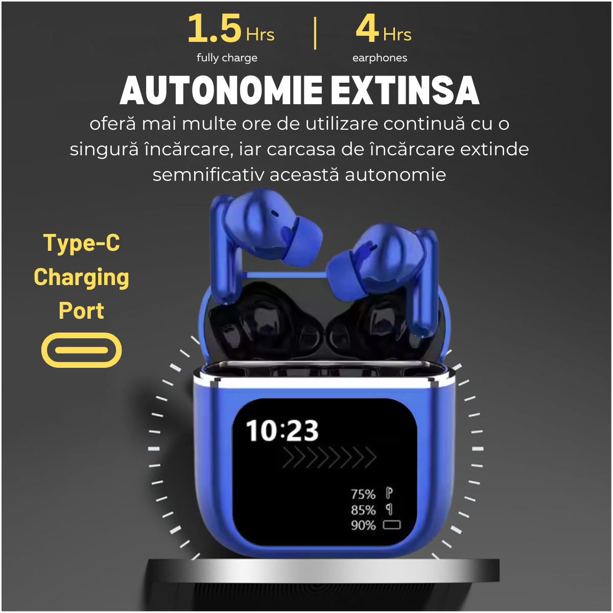 Casti Wireless In Ear, Carcasa cu Touch Screen, Bluetooth 5.4, Control Tactil, Anulare Zgomot ANC + ENC, Albastru