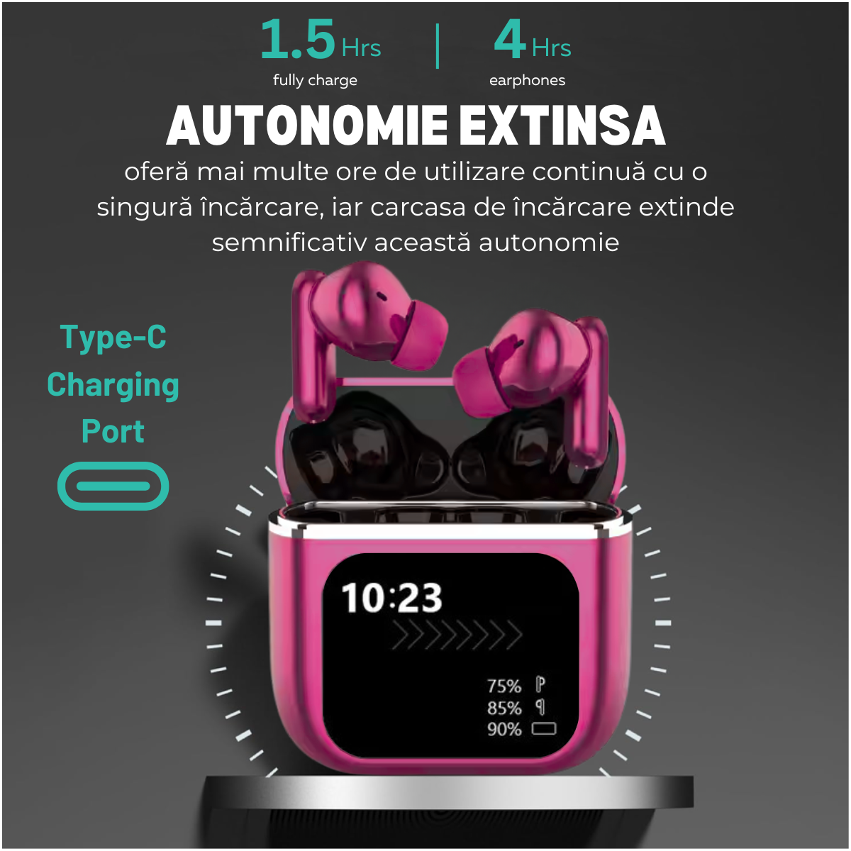 Casti Wireless In Ear, Carcasa cu Touch Screen, Bluetooth 5.4, Control Tactil, Anulare Zgomot ANC + ENC, Mov