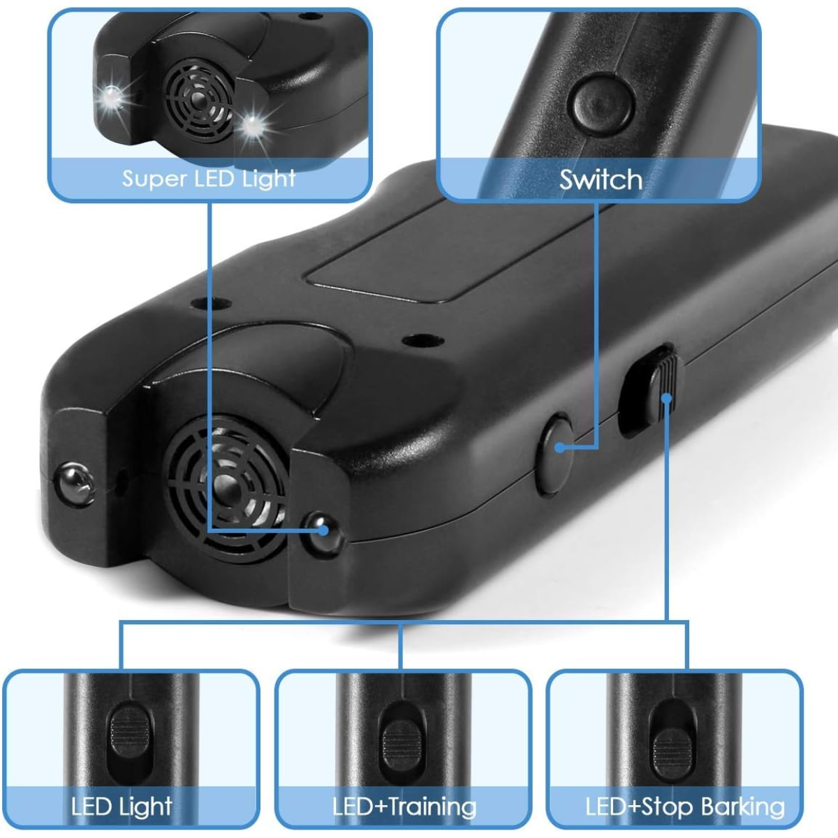 Aparat cu Ultrasunete impotriva cainilor agresivi, 3-in-1, Dresaj Anti-Latrat, Alungare Maidanezi, Lanterna LED, Raza Actiune 30m, Baterie inclusa