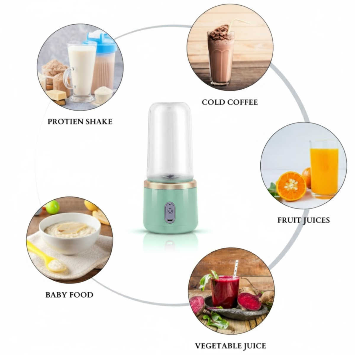 1 + 1 Blender Portabil, 2 Recipiente, Diferite culori, 400 ml, 6 Lame 3D, USB-C reincarcabil, 45W, Capac Inclus, Turcoaz