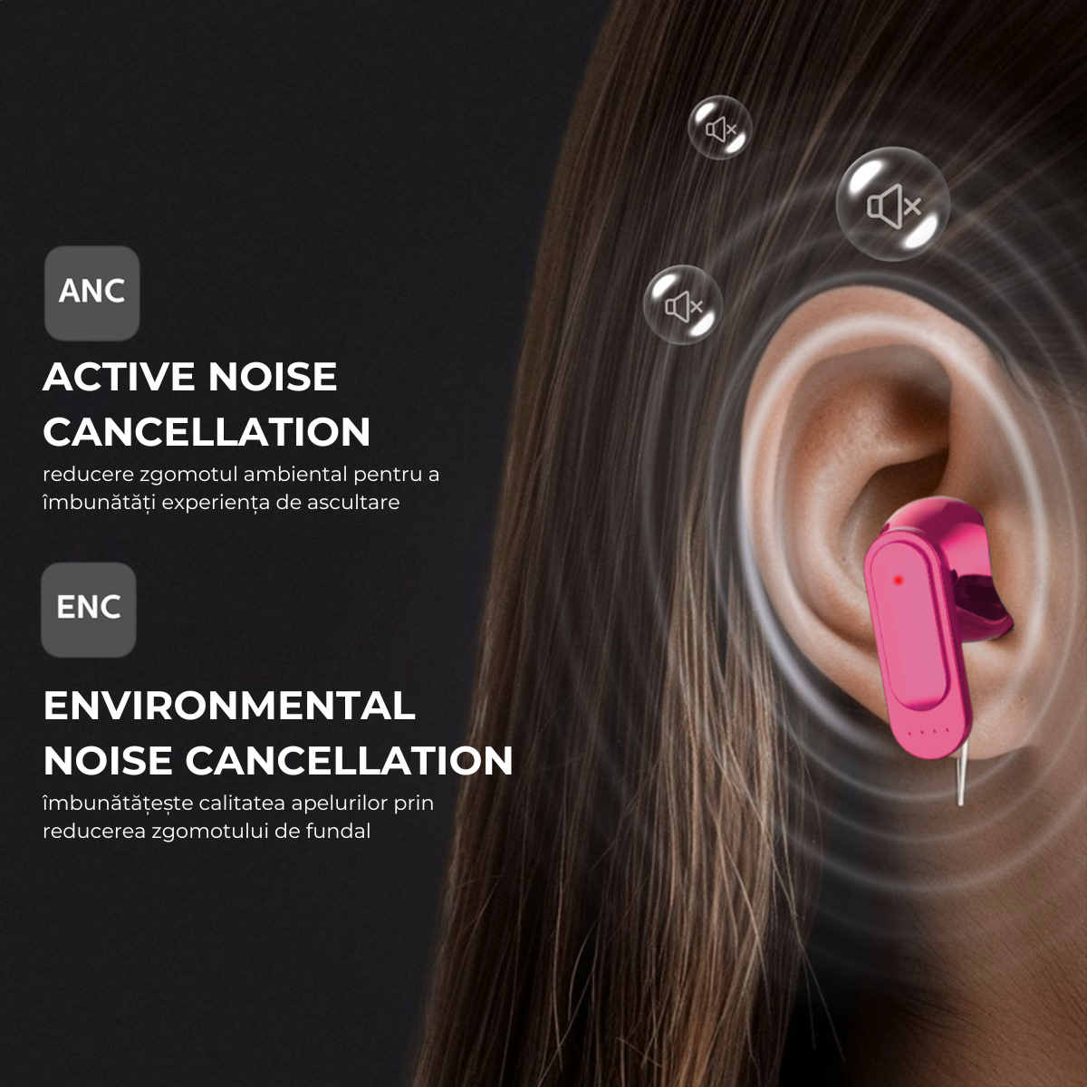 Casti Wireless In Ear, Carcasa cu Touch Screen, Bluetooth 5.4, Control Tactil, Anulare Zgomot ANC + ENC, Mov