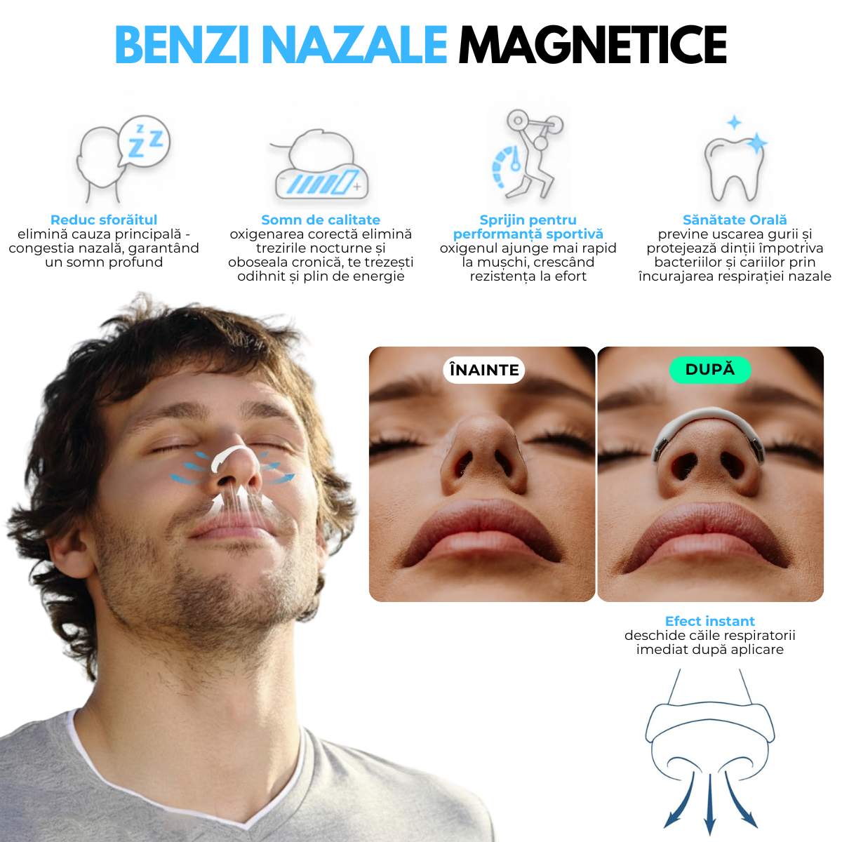 Set Benzi Nazale Magnetice, pentru Imbunatatirea Respiratiei, Somnului, Reducerea Sforaitului, 4 Marimi Diferite, 30 Plasturi, Aplicator