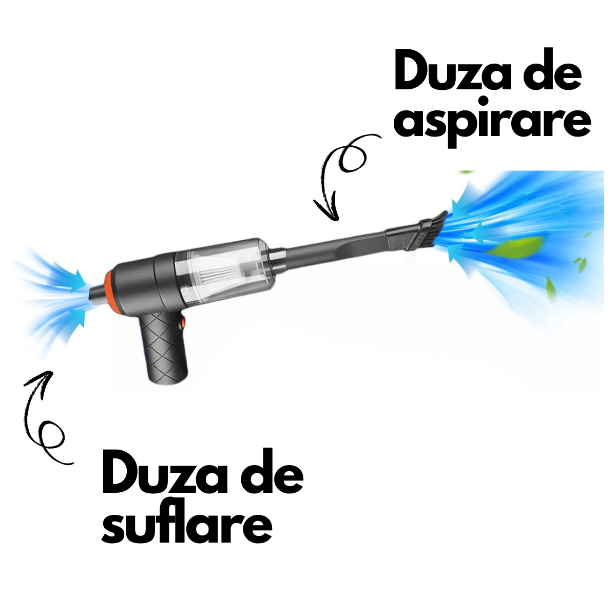 Aspirator portabil cu baterie reincarcabila, functie aspirare si suflare, USB C, 1200 mAh, 3 accesorii