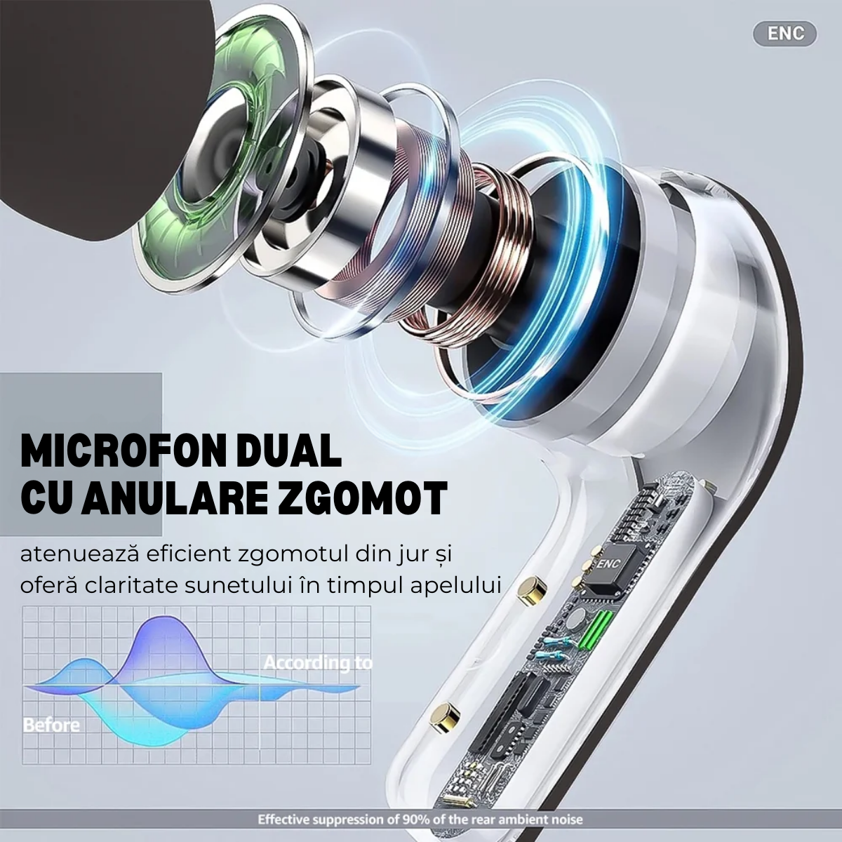 Casti Wireless In Ear, Control Tactil, Bluetooth 5.3, Afisaj Digital LED, Anulare Zgomot, Carcasa magnetica, Rezistenta la umezeala si praf, Negru