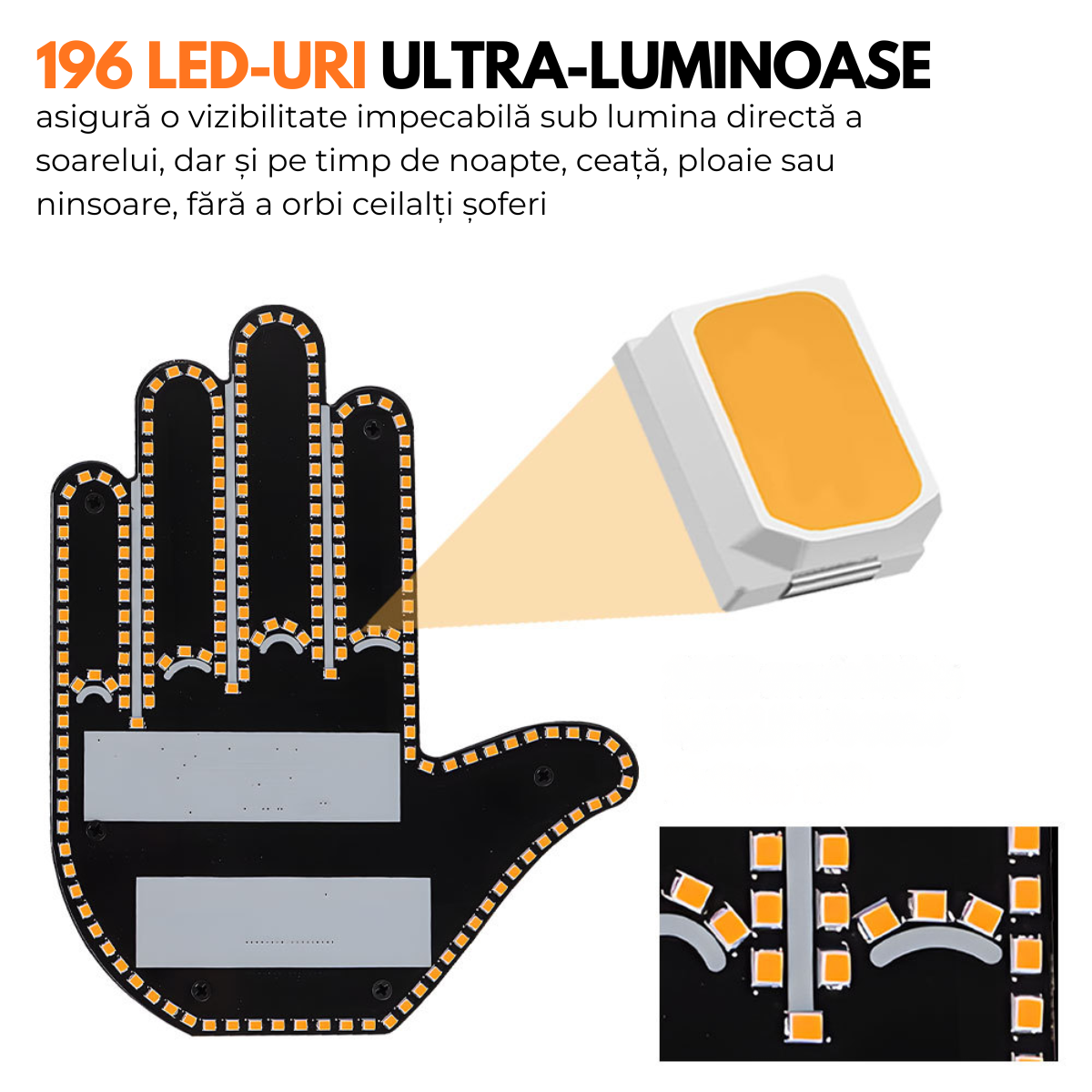 Semn LED Auto cu Telecomanda, 4 Gesturi Interactive, Alimentare cu Baterii, Fixare cu benzi velcro autoadezive