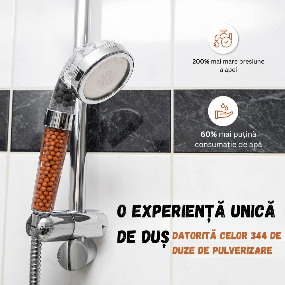 Para cap de dus Jet pentru marire presiune, cu filtru mineral, transparent