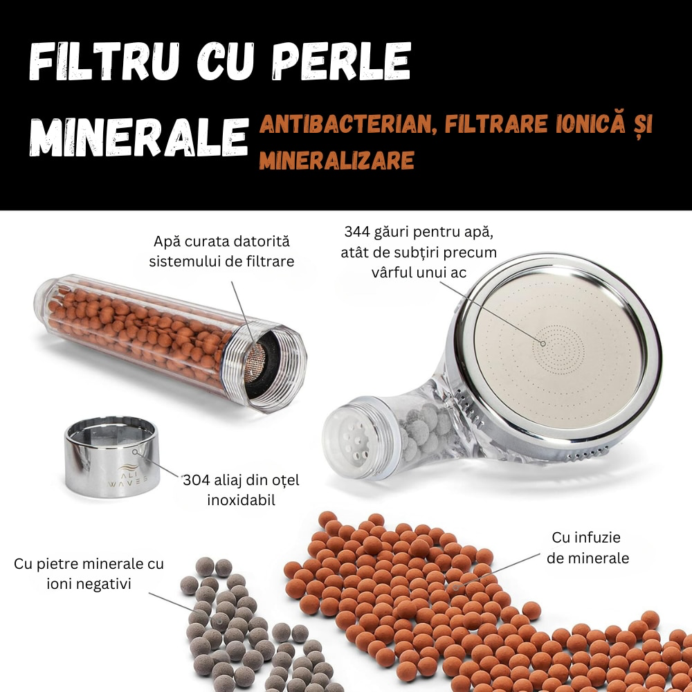 Para cap de dus Jet pentru marire presiune, cu filtru mineral, transparent