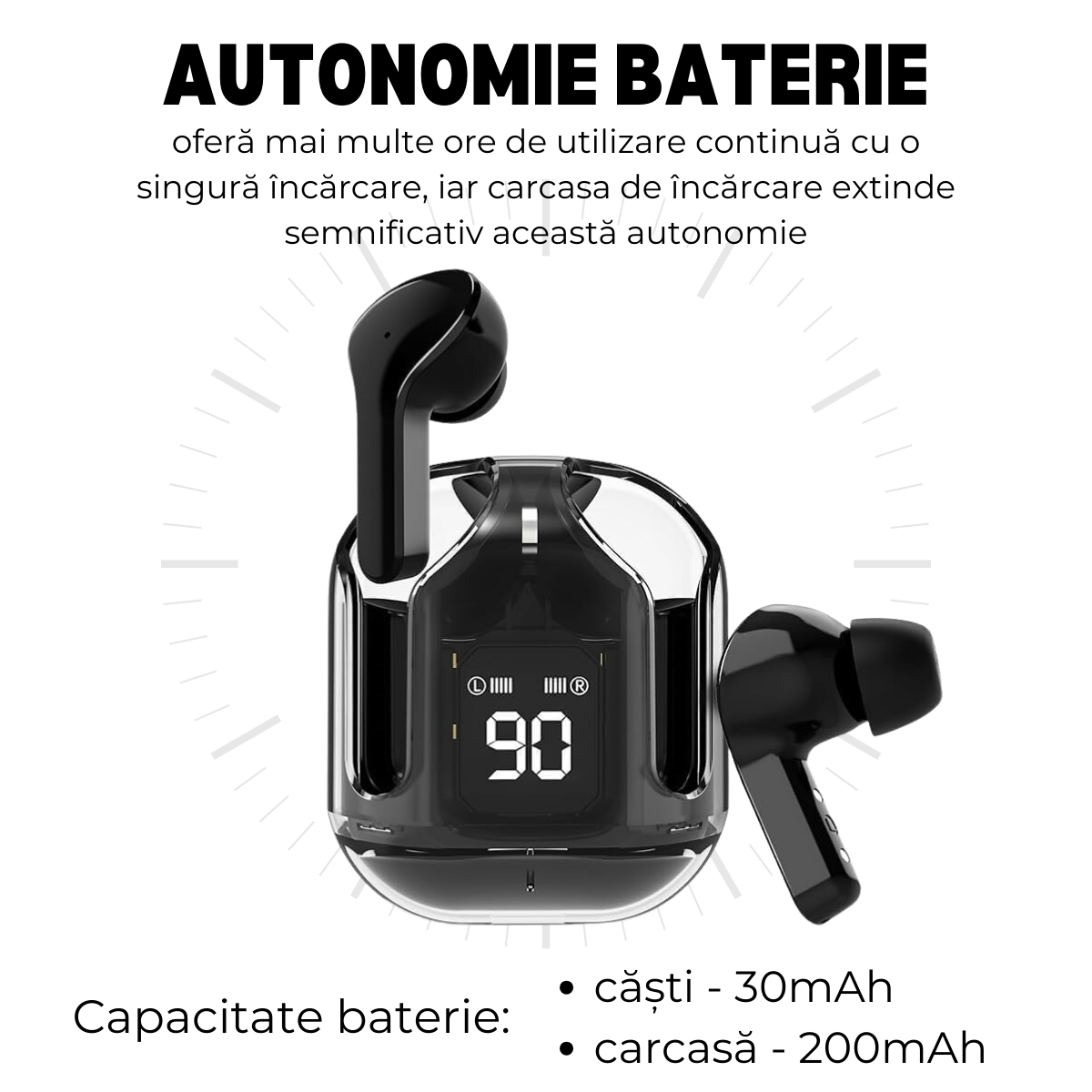Casti Wireless In Ear, Control Tactil, Bluetooth 5.3, Afisaj Digital LED, Anulare Zgomot, Carcasa magnetica, Rezistenta la umezeala si praf, Negru