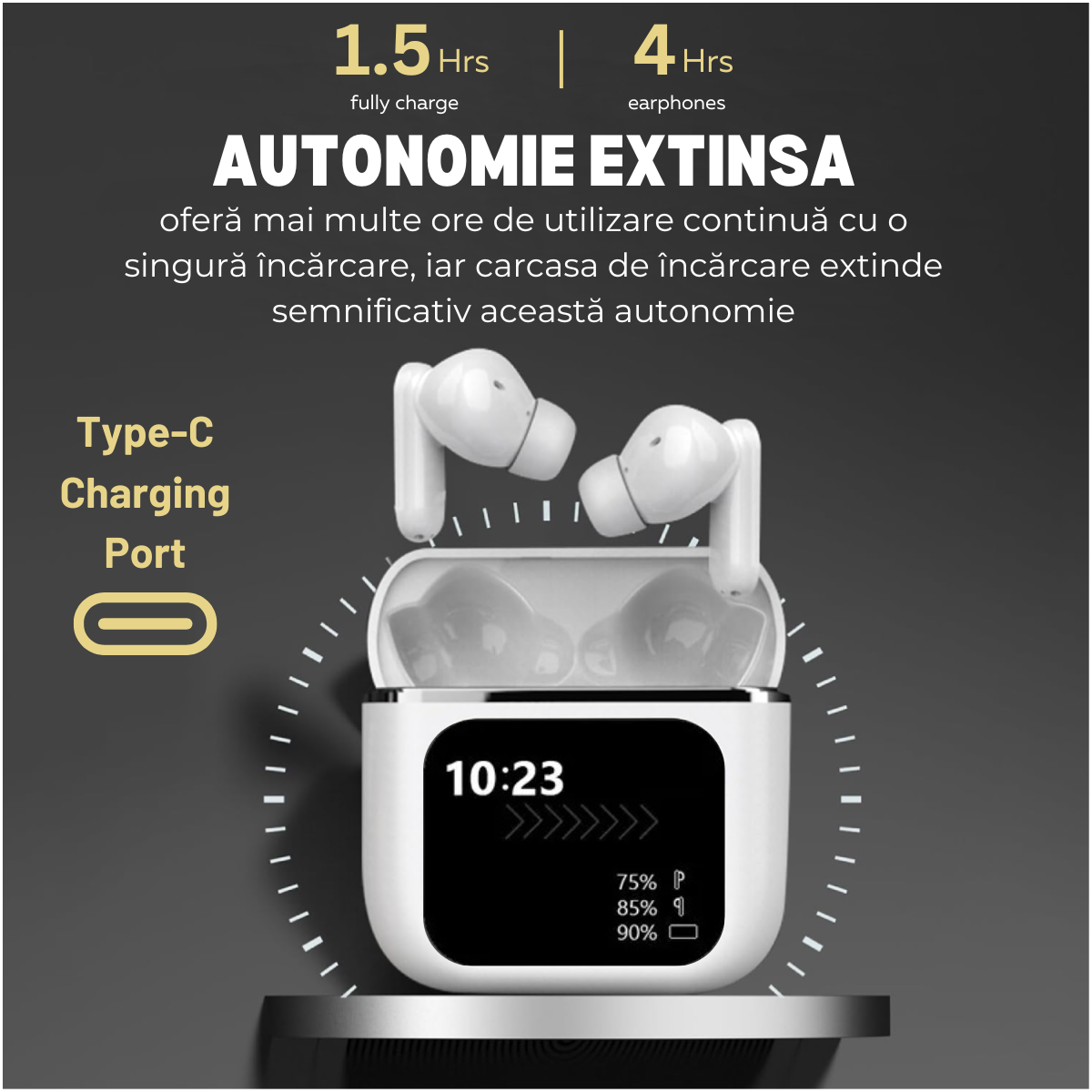Casti Wireless In Ear, Carcasa cu Touch Screen, Bluetooth 5.4, Control Tactil, Anulare Zgomot ANC + ENC, Alb
