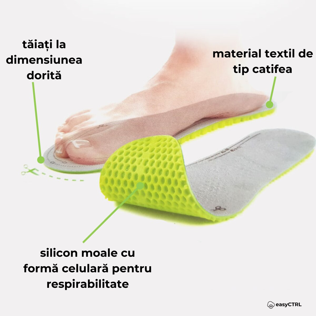 Set 2 Branturi ortopedice din gel, marime ajustabila 35-41, pentru femei, uz zilnic